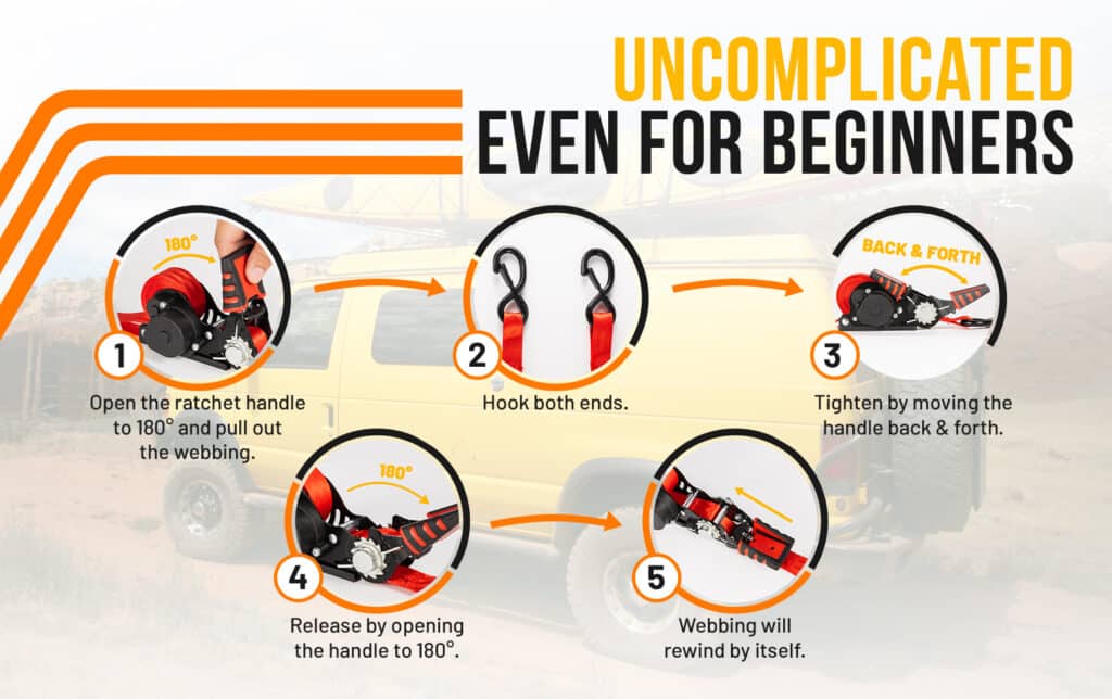 A guide on how to use retractable ratchet straps