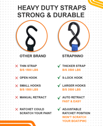 RAD104 BL L5 RAD104 BL L5