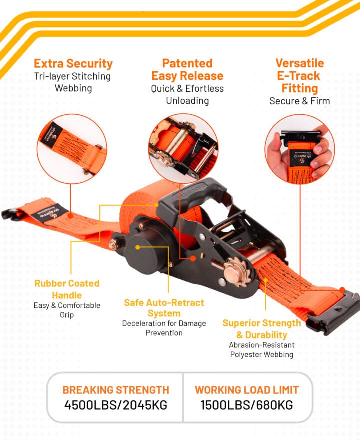 A detailed description of an E track tie down strap that is retractable.
