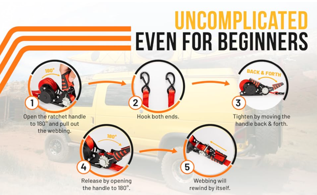 a step by step guide on how to use our recommended truck tie downs- retractable straps to secure things in a pickup truck