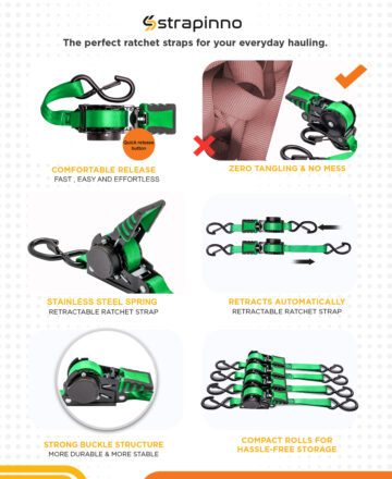 RA110 BAGN Listing 6 RA110 BAGN Listing 6