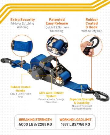 RF2012-SBL Listing 01 RF2012-SBL Listing 01