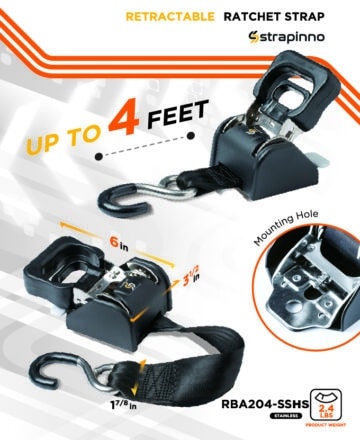 RBA204-SSHS Listing03 RBA204-SSHS Listing03