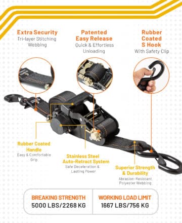 RF2012-SBA L01 RF2012-SBA L01