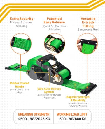 RF2015-EGN Listing 01 RF2015-EGN Listing 01